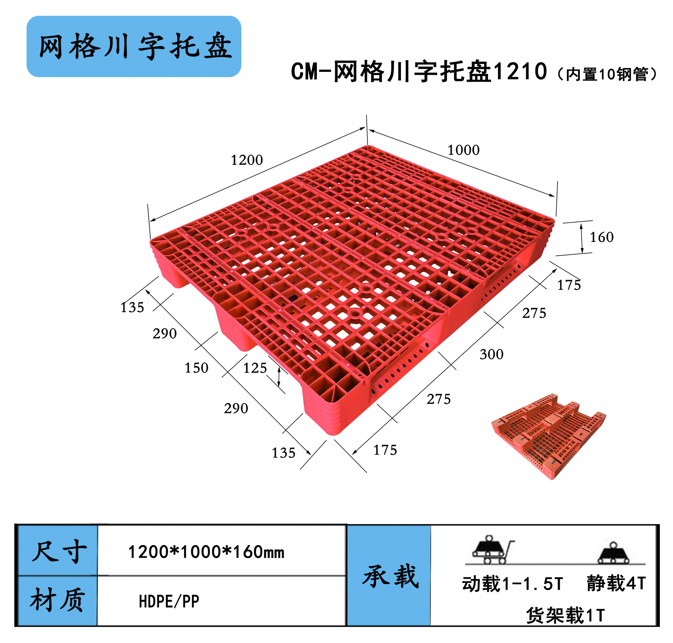 川字網格1210（可內置鋼管）